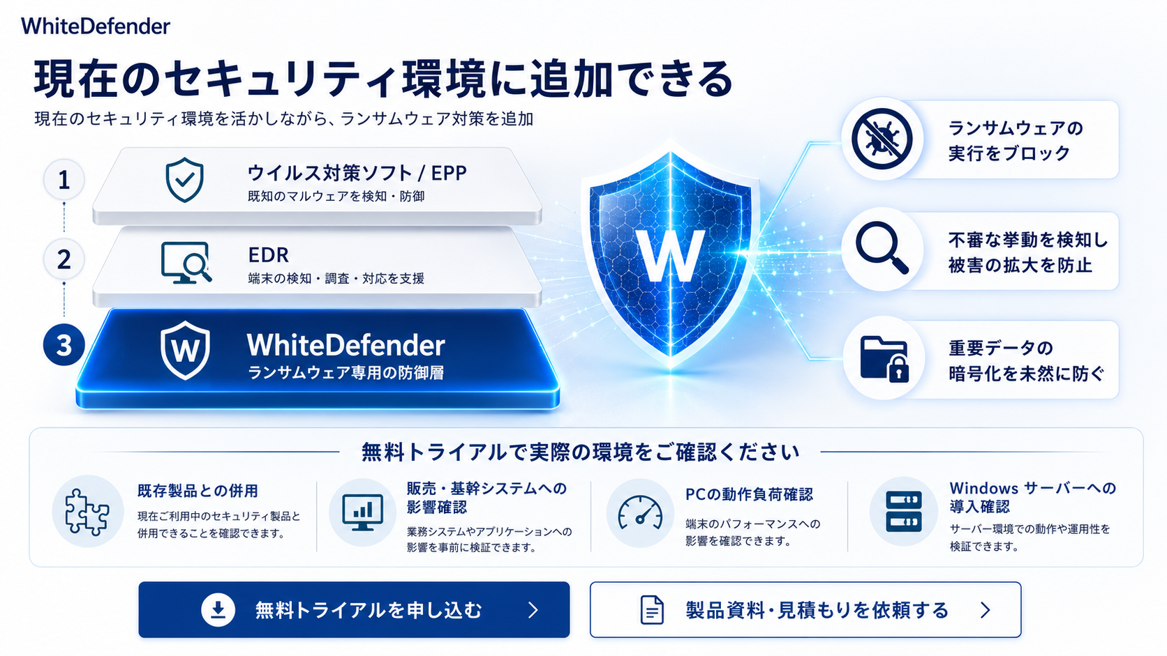 卸売小売業向けWhiteDefender無料トライアルのご案内